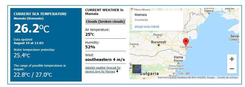 Temperatura apei în stațiunea Mamaia, 19 august 2020 Vremea la Marea Neagra
