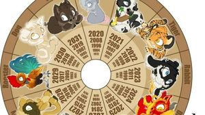 Zodiac Chinezesc