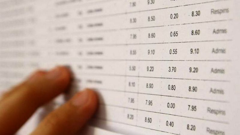 Bacalaureat 2020 toamna 