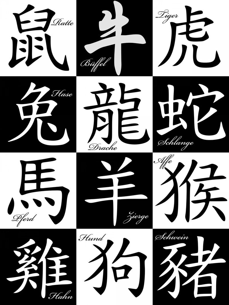 Zodiac chinezesc weekend