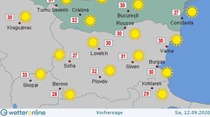 Vremea
