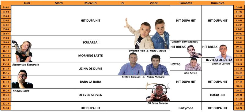 Grila de toamna Radio Impuls 