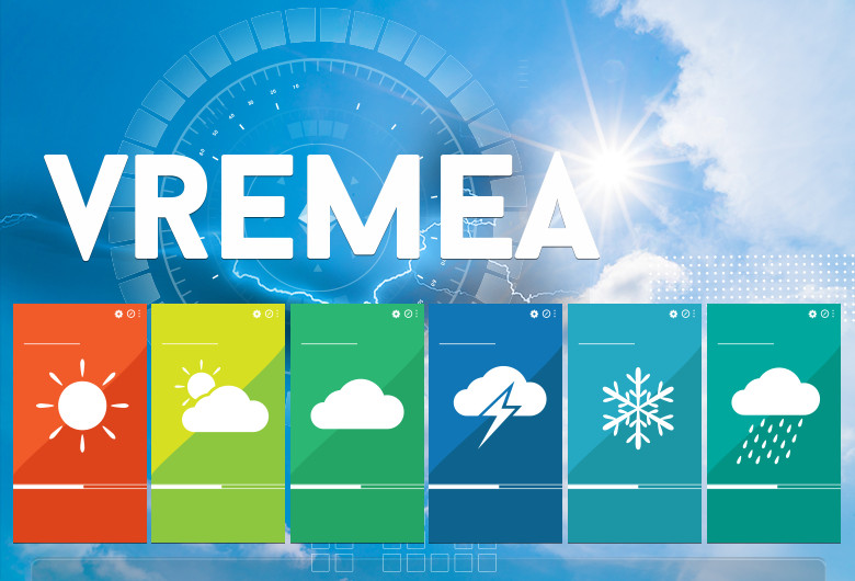 vremea România