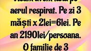 postare facebook