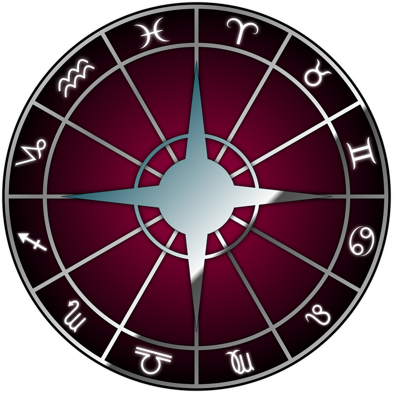 Horoscop miercuri, 11 noiembrie 2020