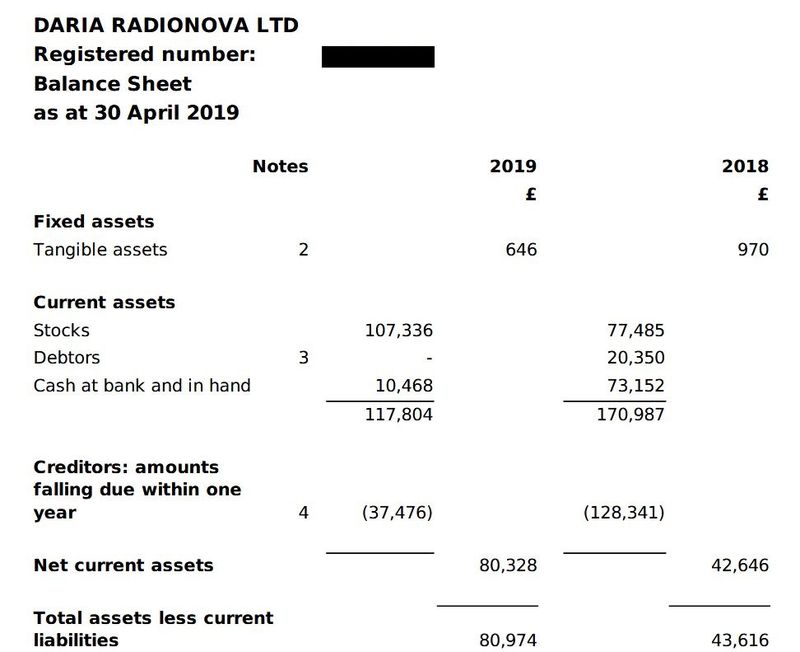 daria radionova firma