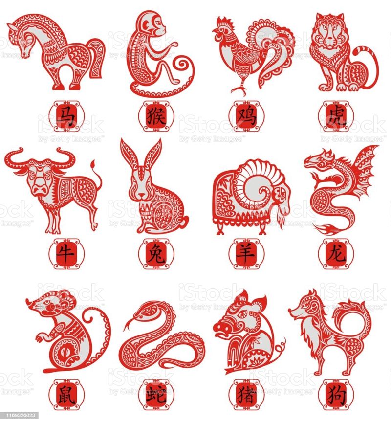 Horscop Chinezesc pentru 2021