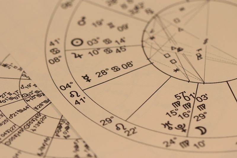 Cele mei violente zodii