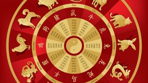Zodiac Chinezesc pentru 1-15 decembrie Zodiac Chinezesc pentru 1-15 decembrie