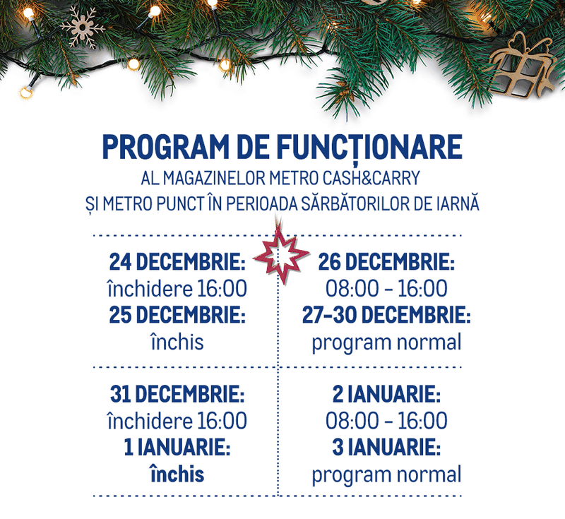 Program Metro de Crăciun 2020