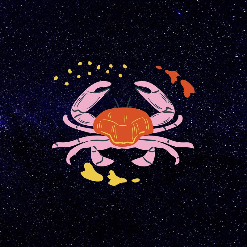 Citate zodii