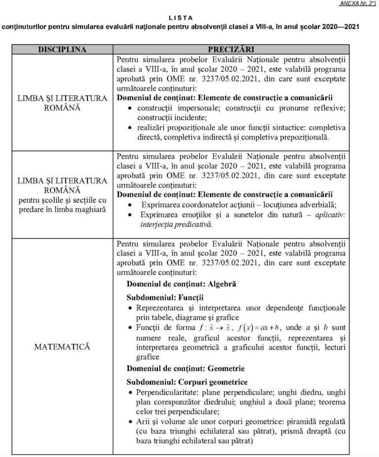Calendarul simulării examenului de Evaluare Națională în 2021