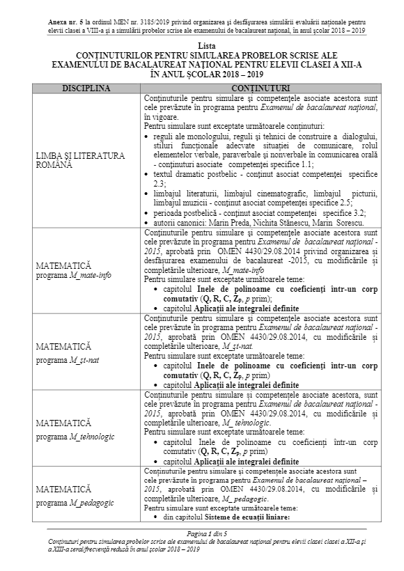Simulări BAC 2021! &Icirc;ncepe simularea la Limba și literatura rom&acirc;nă pentru examenul de Bacalaureat