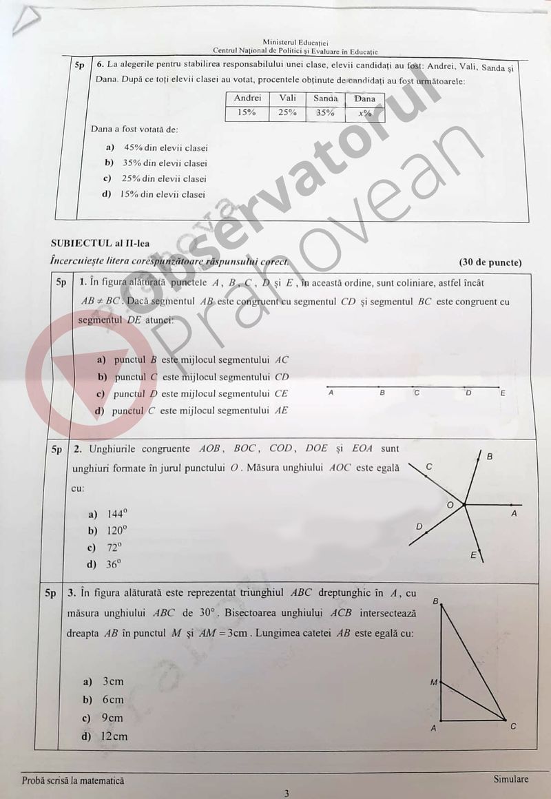 Subiecte simulare Matematică Evaluare Națională 2021