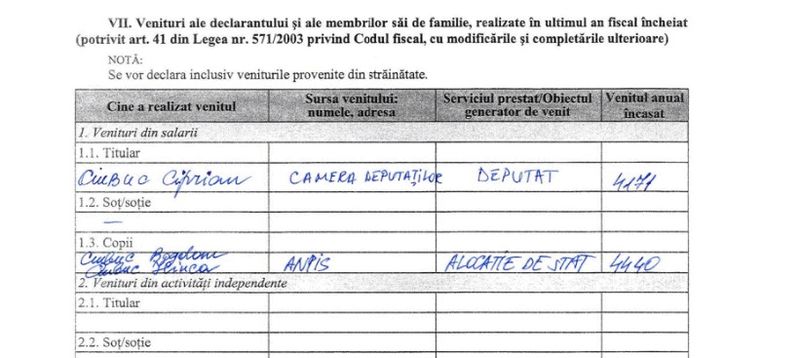 care a trăit anul trecut doar din alocația copiilor și câștiguri la loto