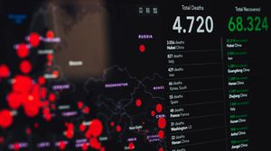 Slovenia Pandemie