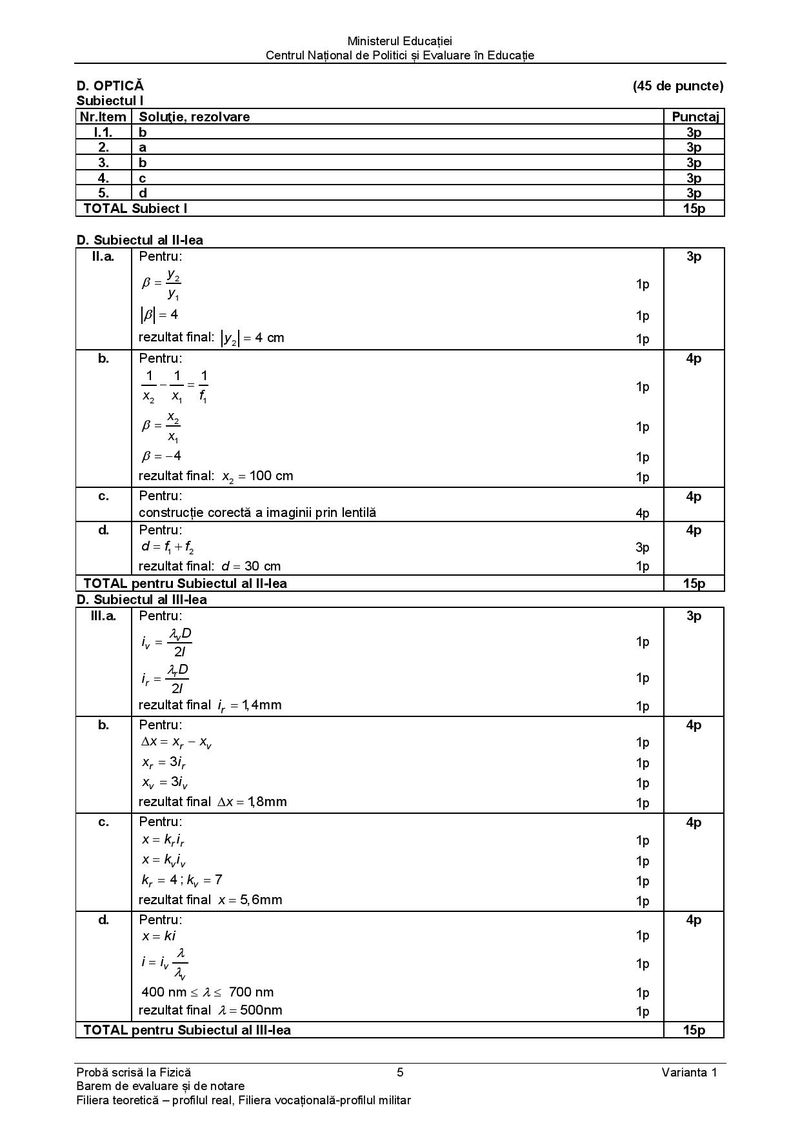 Barem BAC 2021. Proba la alegere: Fizică - profil teoretic