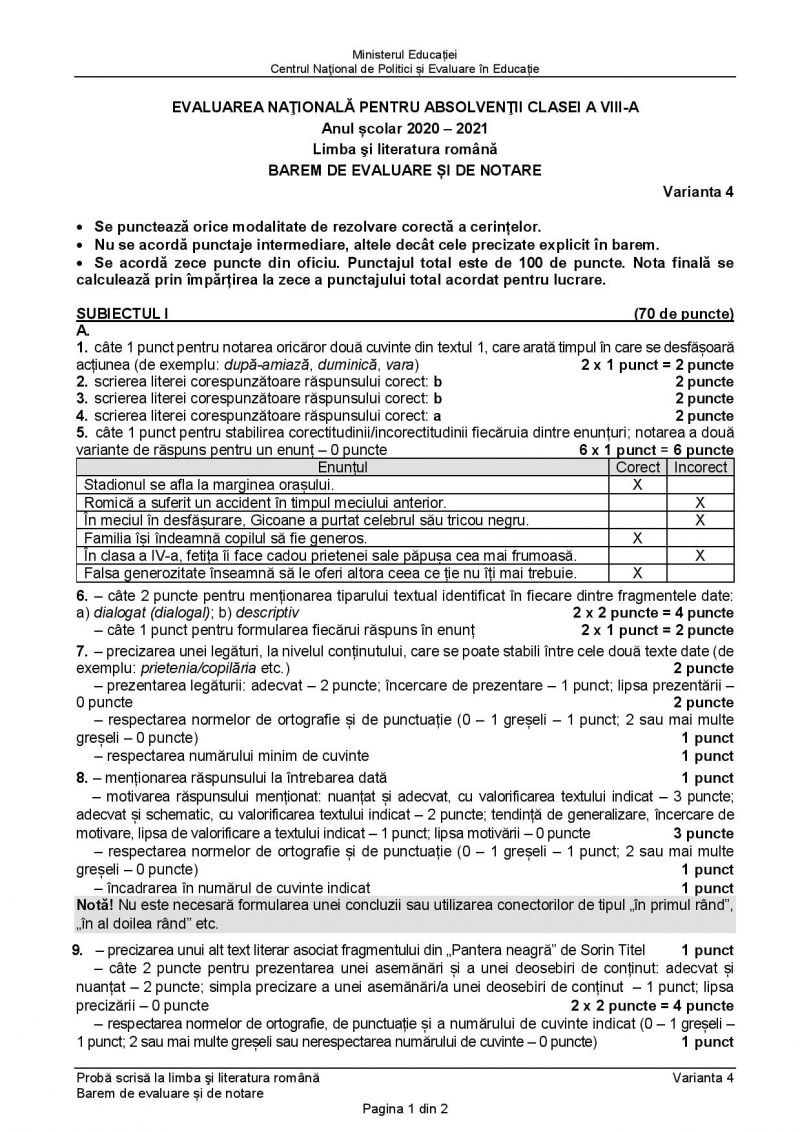 Barem Rom&acirc;nă Evaluare Națională 2021