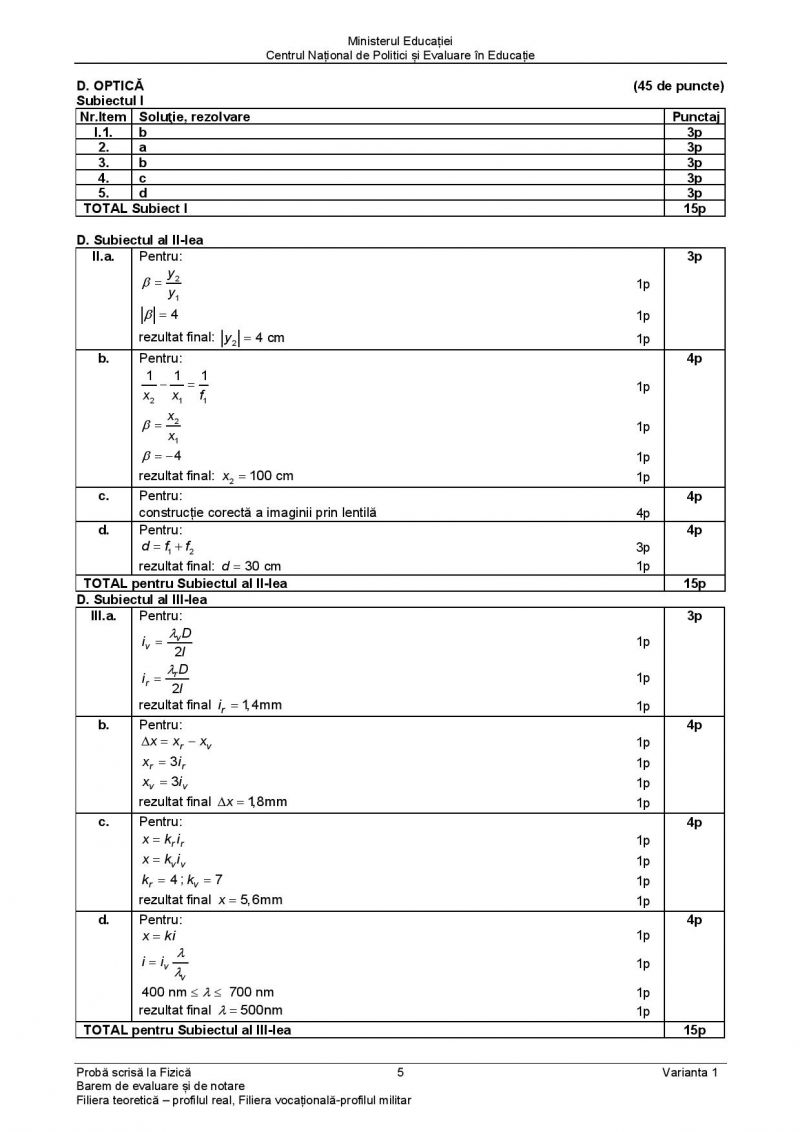 Barem BAC 2021. Proba la alegere: Fizică- profil teoretic