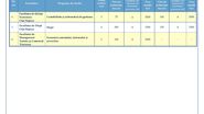 Programe de studii 2021