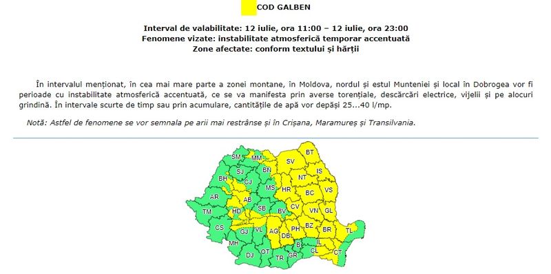 Alertă meteo: România împărțită între furtuni puternice și caniculă sufocantă