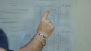 S-au afișat rezultatele la Bacalaureat 2021, sesiunea august-septembrie