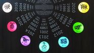 Horoscop Chinezesc 23 septembrie 2021