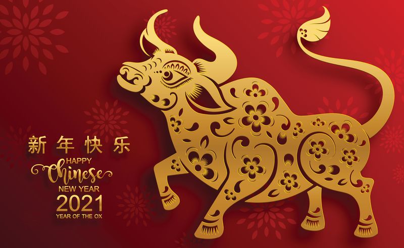 Horoscop Chinezesc 12 octombrie 2021
