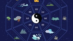 Horoscop Chinezesc 19 octombrie 2021
