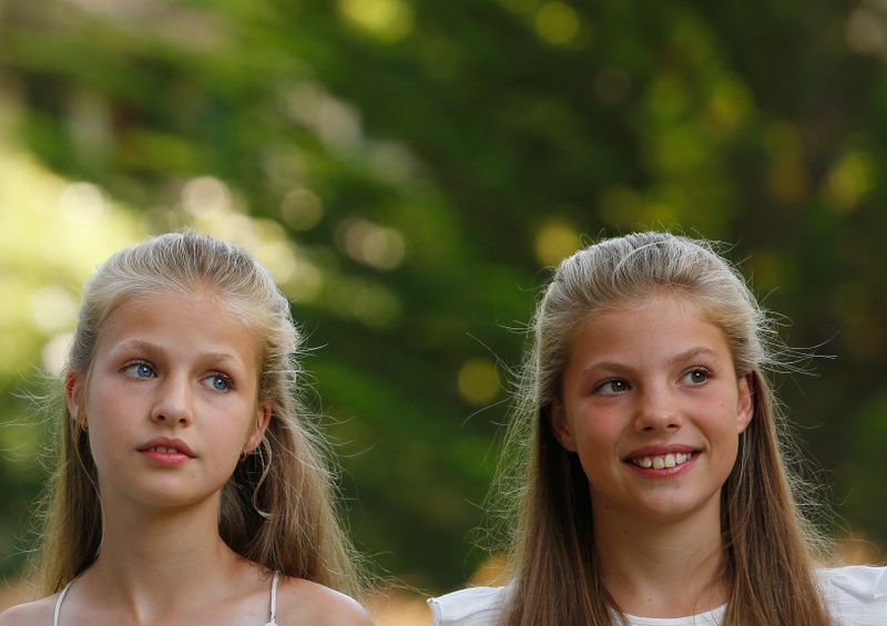 Familia regală a Spaniei