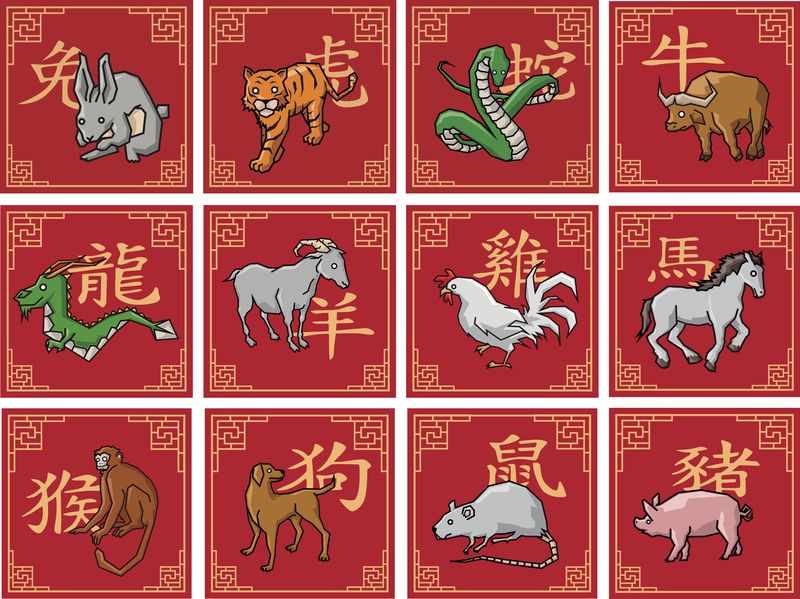 Horoscop Chinezesc 2 noiembrie 2021