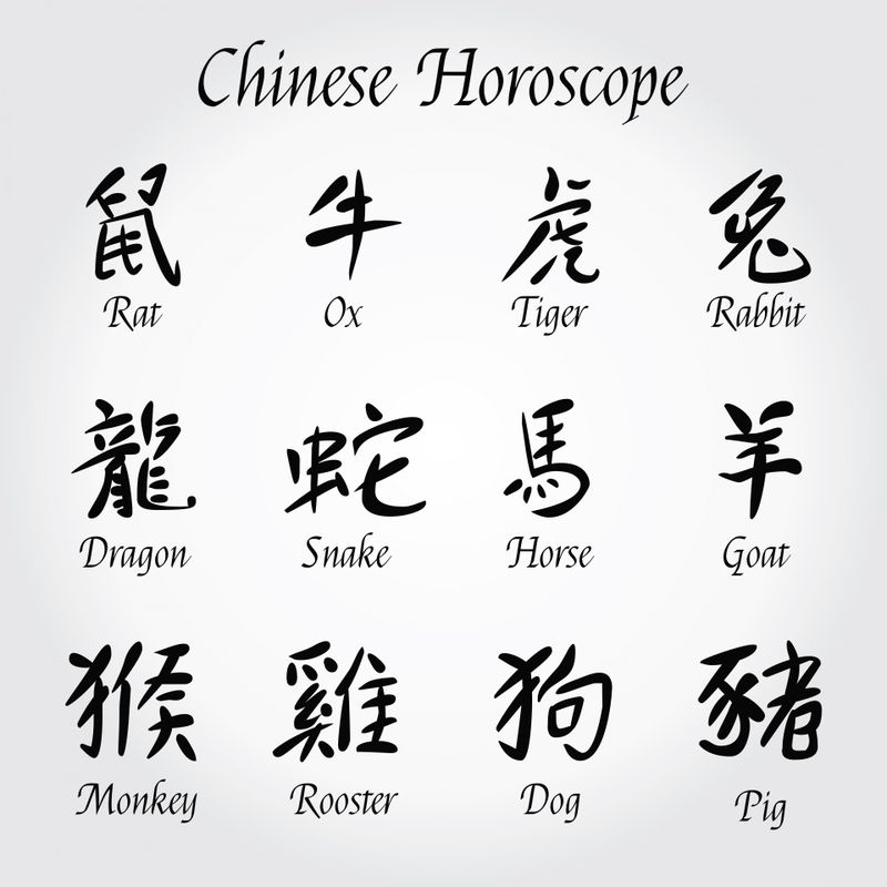 Horoscop Chinezesc 12 noiembrie 2021