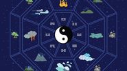 Horoscop chinezesc WEEKEND 3-5 decembrie 2021