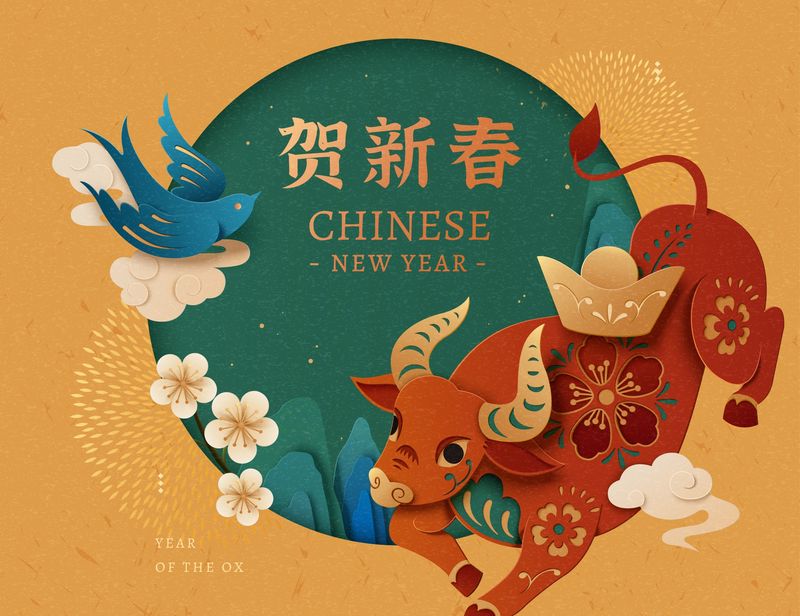 Horoscop chinezesc WEEKEND 3-5 decembrie 2021