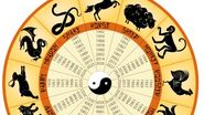 Horoscop Chinezesc 16 decembrie 2021