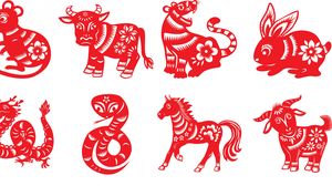 Horoscop Chinezesc 21 decembrie 2021