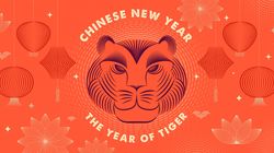 Astăzi începe Noul An Chinezesc 2022! Anul Tigrului de Apă aduce noi oportunități în carieră