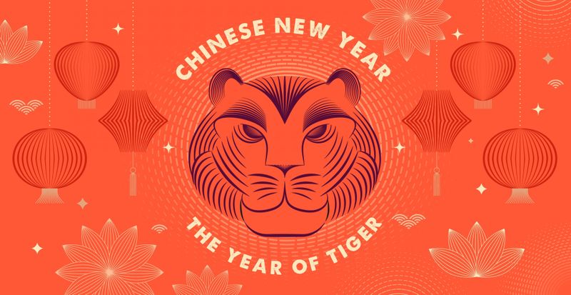 Horoscop Chinezesc 25 ianuarie 2022 Horoscop Chinezesc 25 ianuarie 2022