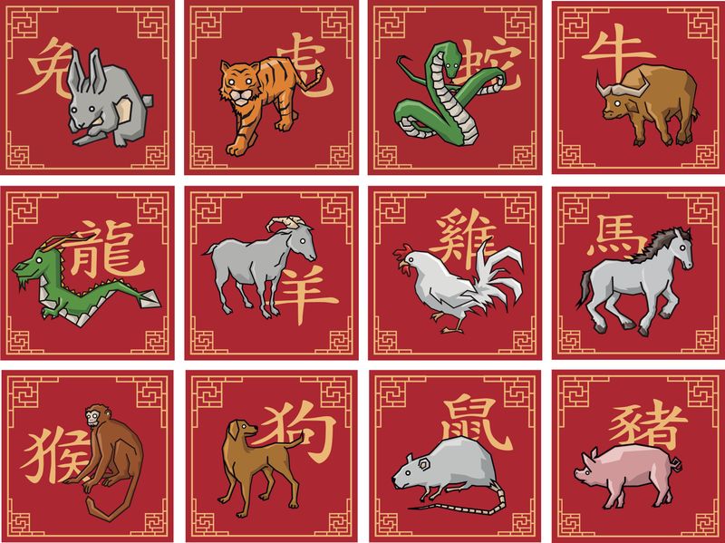 Horoscop Chinezesc 26 ianuarie 2022