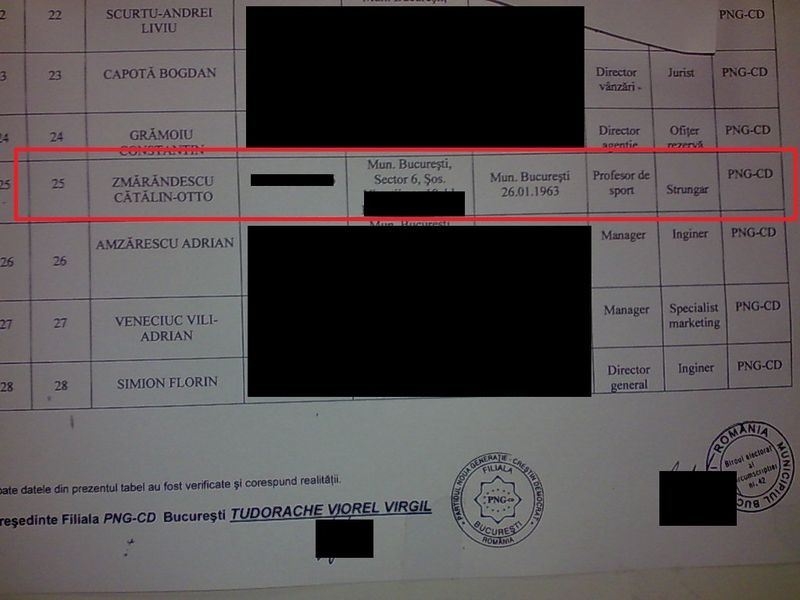 Cătălin Zmărăndescu