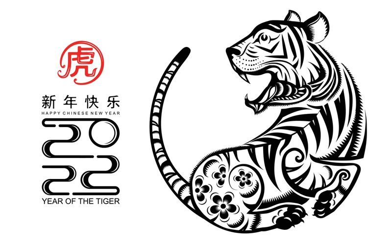 Horoscop chinezesc WEEKEND 28-30 ianuarie 2022