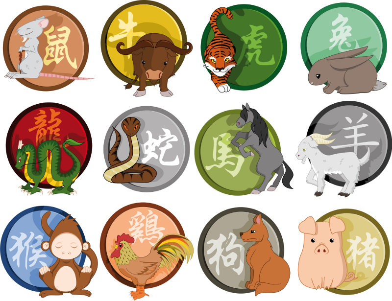 Horoscop chinezesc săptăm&acirc;na 7-13 martie 2022