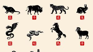 Horoscop Chinezesc 16 martie 2022