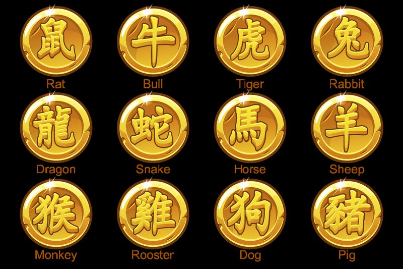 Horoscop Chinezesc 24 martie 2022