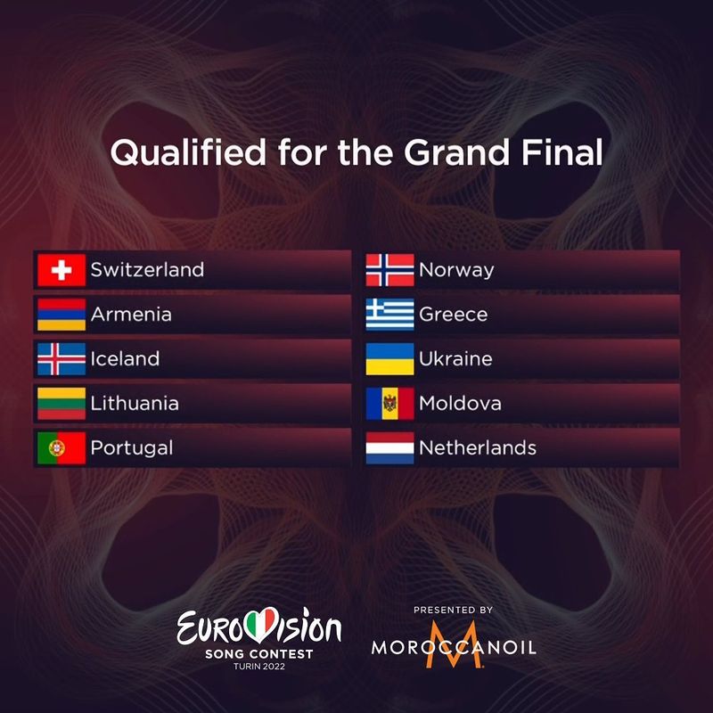 Eurovision 2022