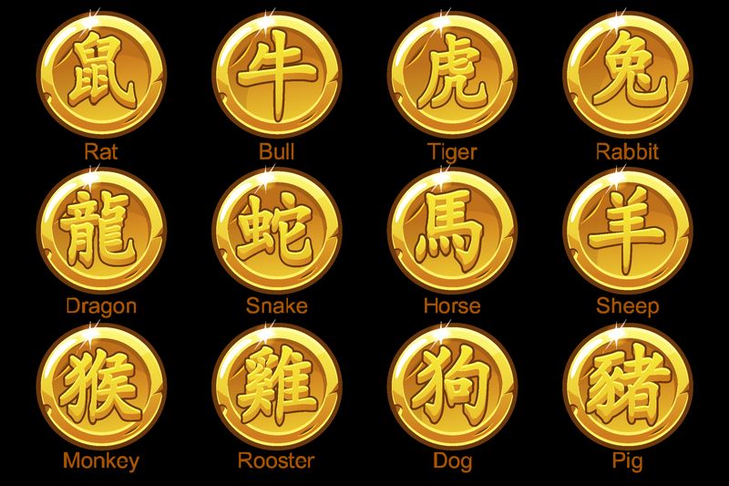 Horoscop Chinezesc 30 mai 2022