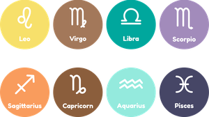 Horoscop zilnic, 7 iunie 2022