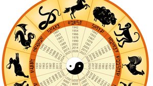 Horoscop Chinezesc 8 iunie 2022