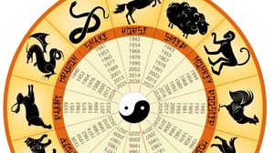 Horoscop Chinezesc 8 iunie 2022