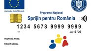 Vin banii pentru români! Unde și cum se vor putea folosi tichetele sociale în valoare de 250 de lei. Lista magazinelor din țară | EXCLUSIV